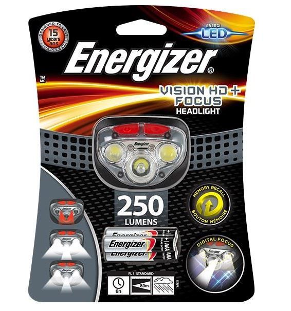 Headlight LED Torch + 3x AAA Batteries - 315lm's
